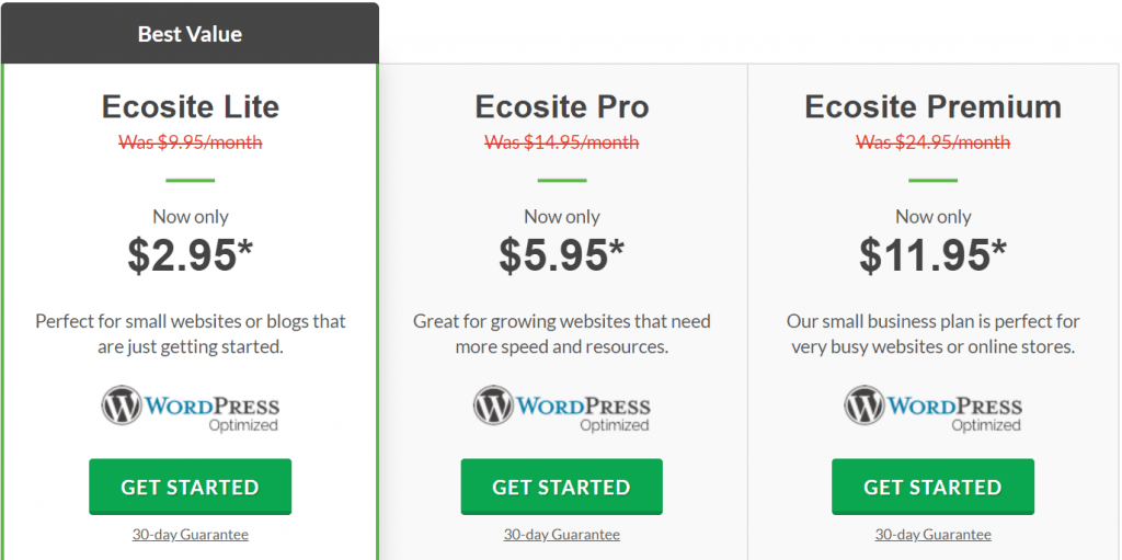 GreenGeeks WordPress Plan Pricing