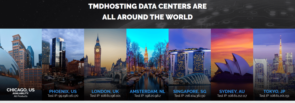 TMDHosting Data Center Locations