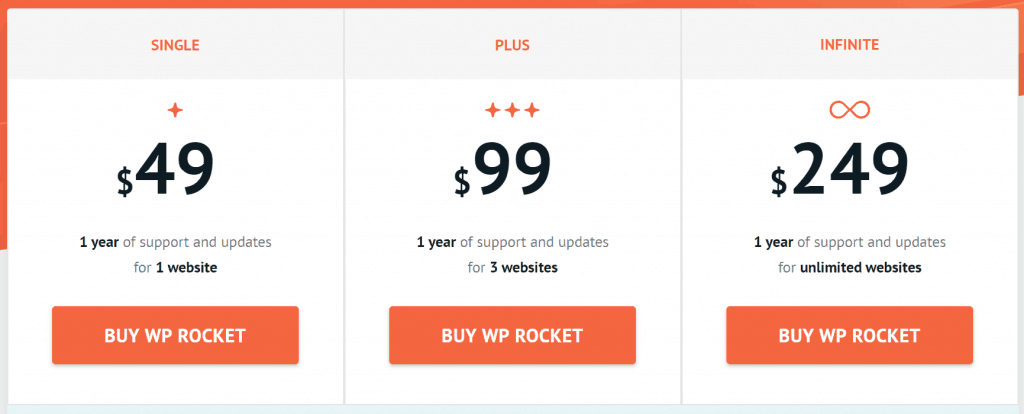 WP Rocket Pricing